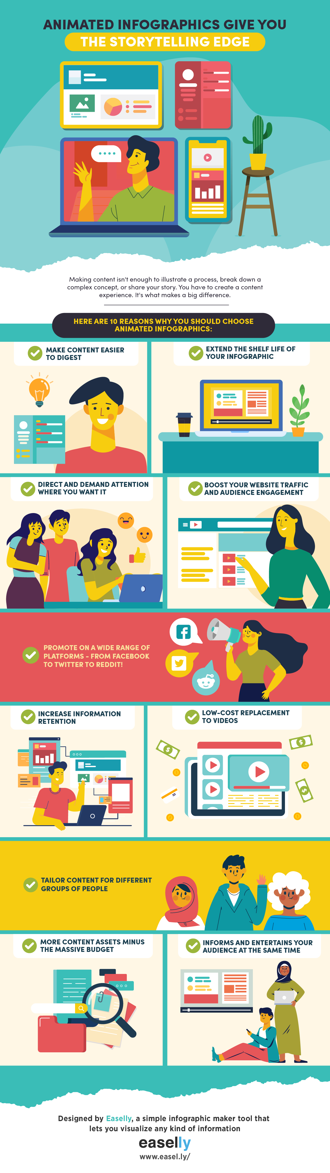 How To Make Animated Infographics: Creative Tips And Ideas